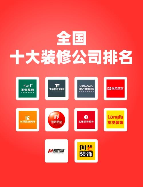 装修设计网站排名前十的公司有哪些优势特点？