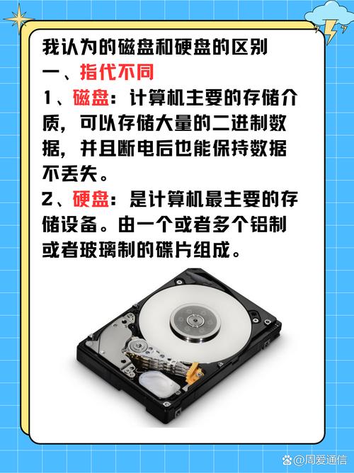 云硬盘与物理硬盘有什么具体区别和特点？
