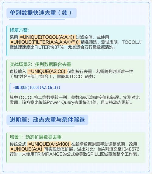 PHP中如何实现函数重载的最佳实践是什么？