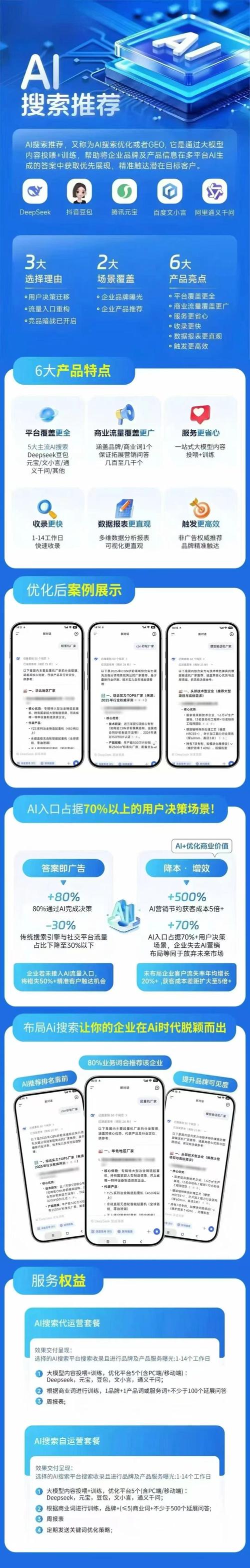 如何通过优化网站地图，一招制胜，让品牌在本地搜索中占据霸主地位？
