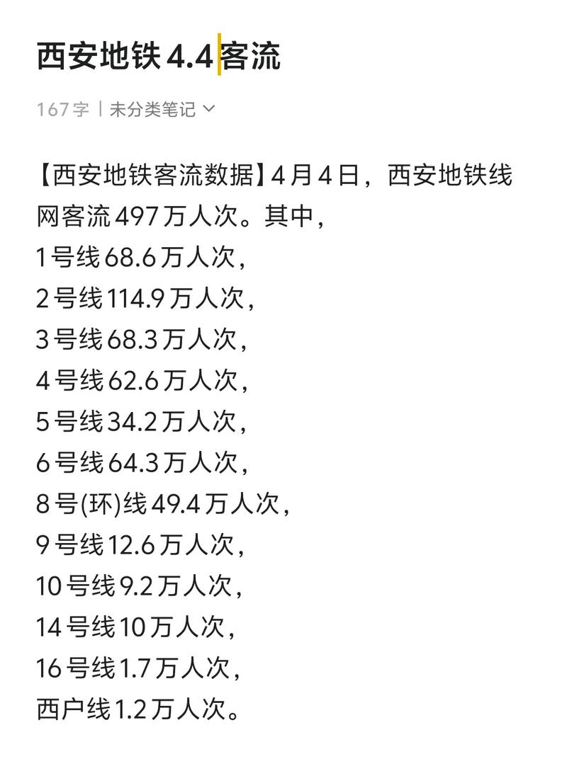 夏季轻轨客流如潮涌，如何优化网站设计让用户体验更清爽宜人？