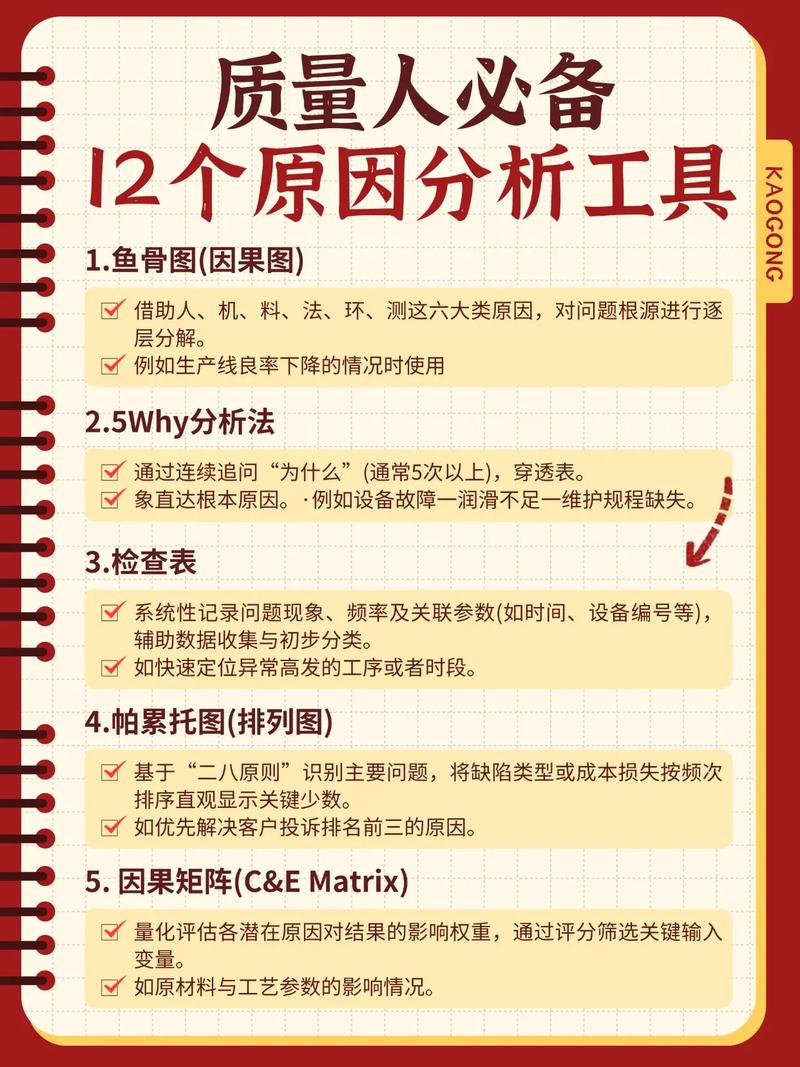 如何挑选满足特定需求的分析管理工具？