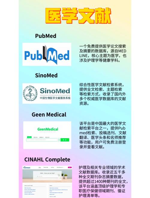护理论文发表在哪个数据库查询更便捷？