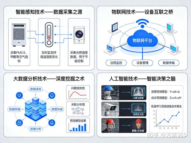 如何实现智能抓取、新闻速递和高效领航？