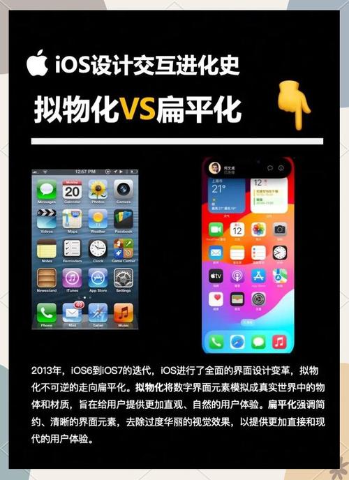 苹果网页设计如何融合创新与用户体验，成就了怎样的交融史？