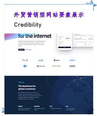 全国专业外贸网站建设深度解析与评估，现状挑战及前景展望如何？