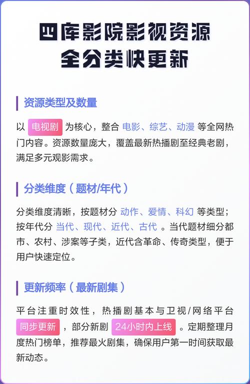 如何快速搭建影视资源站，确保盈利无忧？