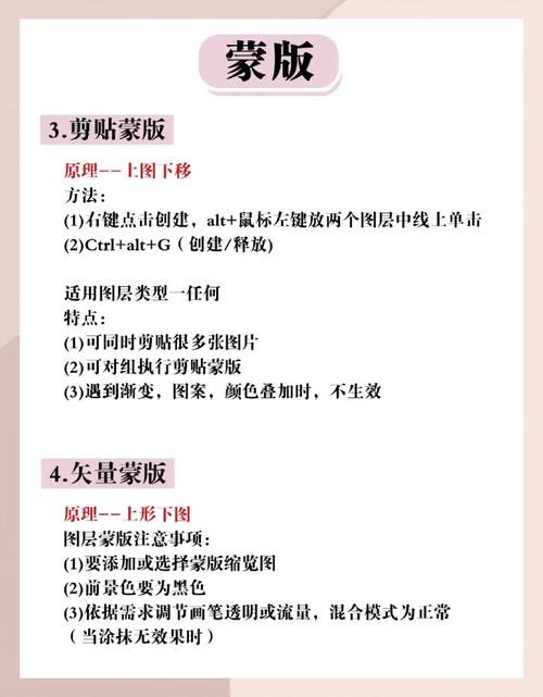 如何高效运用Photoshop蒙版技巧？