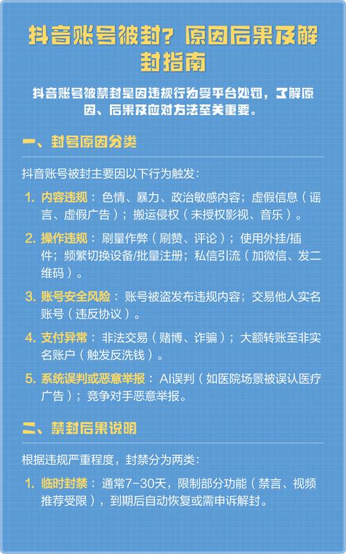 抖音账号受限原因及解封策略有哪些？