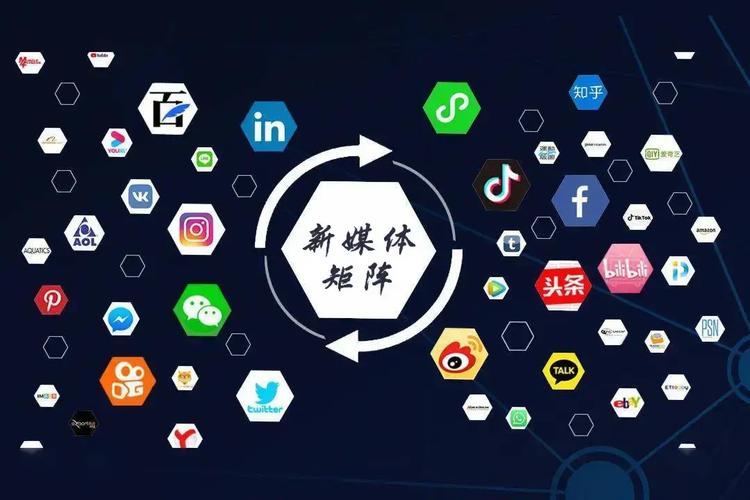 新媒体图片如何有效增强内容传播力?