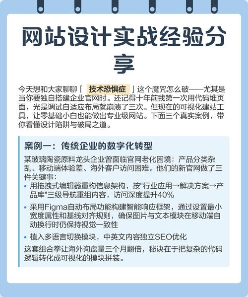 网页设计实战案例分析详解，如何深度解析实战案例？