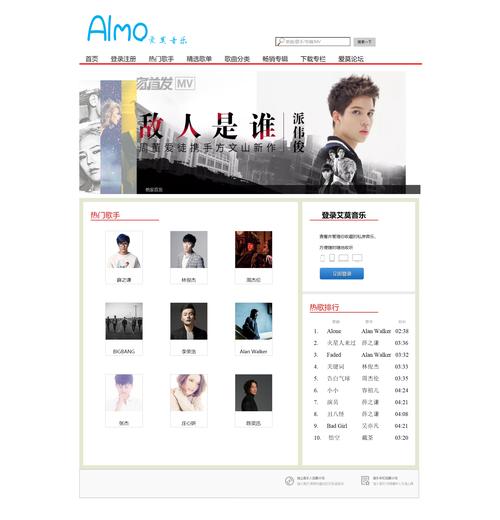 网页设计与制作人物模板，揭秘现代网页美学的构建者风采，是谁在幕后？