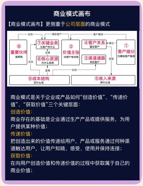 优质营销，长效发展基石，如何成为企业成功的秘密武器？