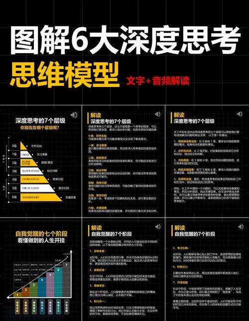 技术Leader如何形成独特的思考模式？