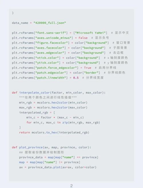 如何用Python实现场景热力图绘制示例？