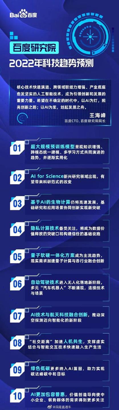 2022年有哪些热门科技趋势？