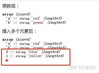 PHP中哪个内置函数能在数组尾部追加元素？