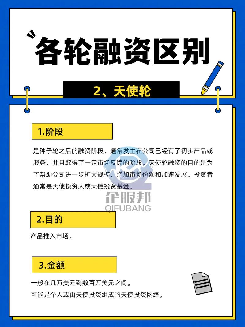 项目跟投与融资有何根本差异？