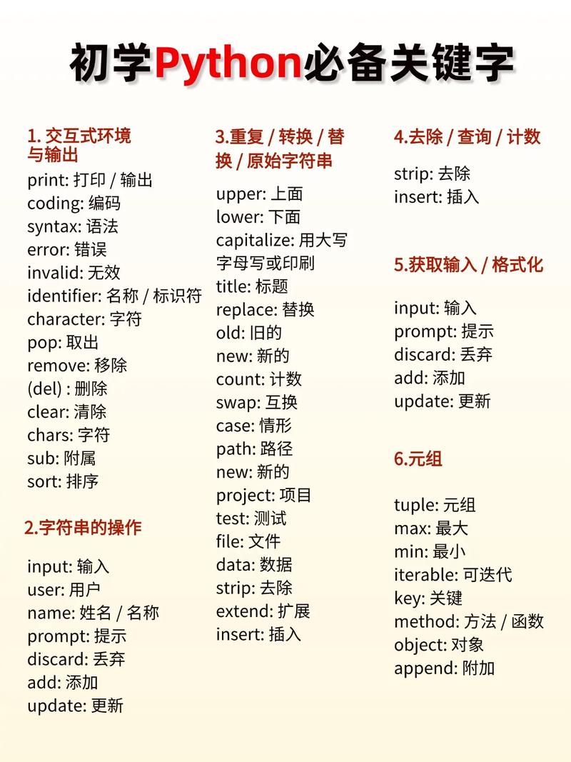 Python中的pass关键字究竟有何神秘作用？