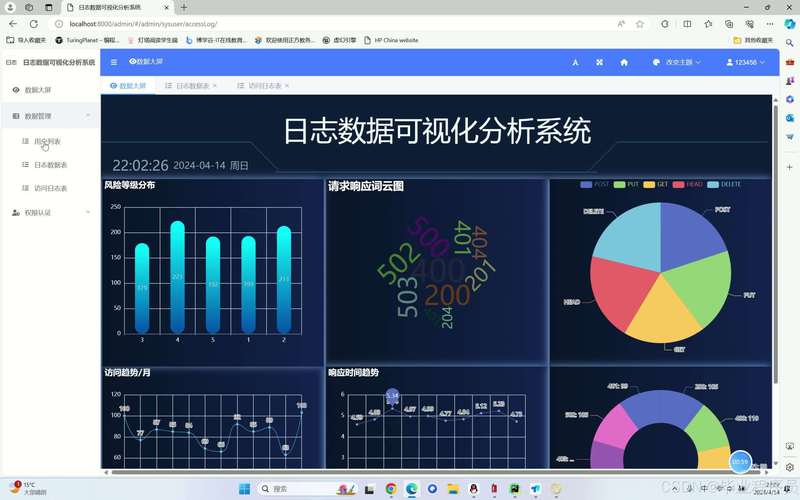 如何通过Java日志框架高效记录并分析应用程序的日志数据？