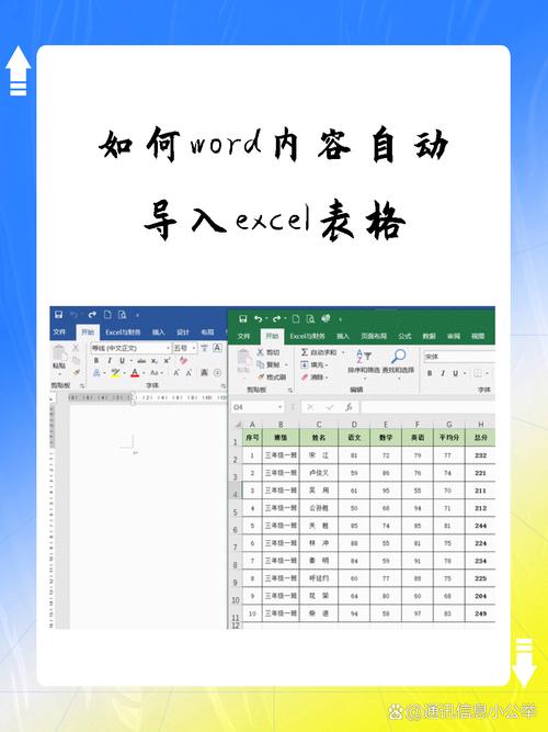 如何用PHPExcel实现高效的长尾词Excel表格导出？