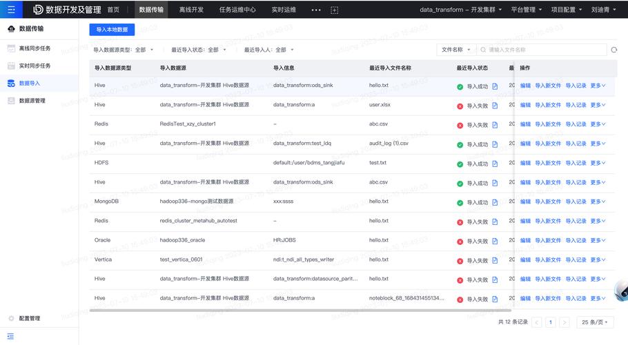 如何用PHP编写CMS系统的数据导入导出功能？