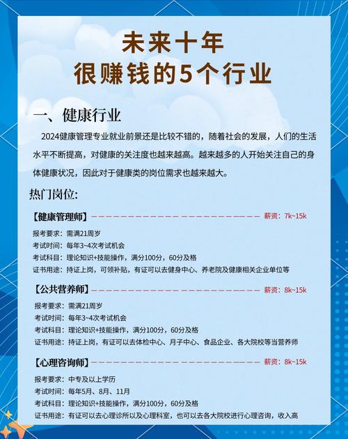 独特行业优势一览，有哪些具体表现呢？
