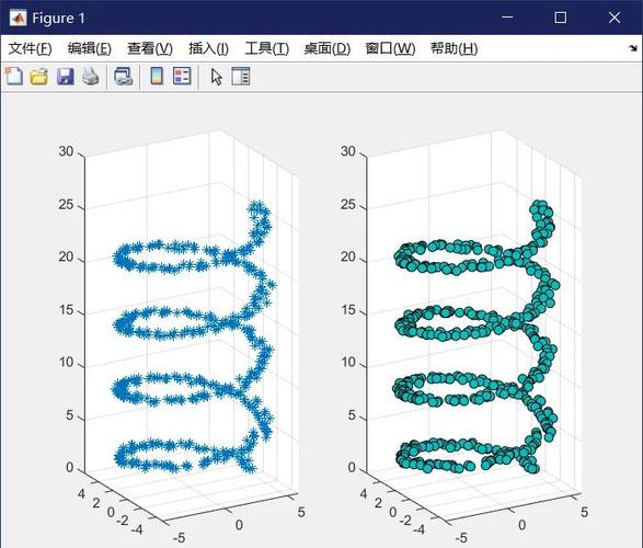 如何使用MATLAB Delaunay算法从离散点中提取边界线？