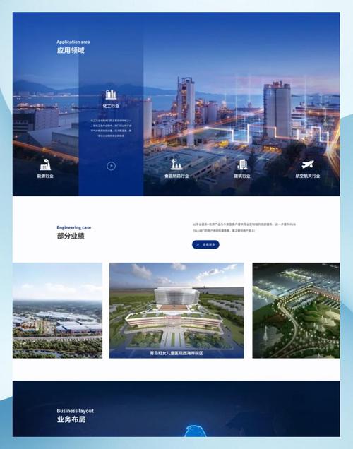 上海网站建设公司上线部署，企业需要参与哪些关键步骤？