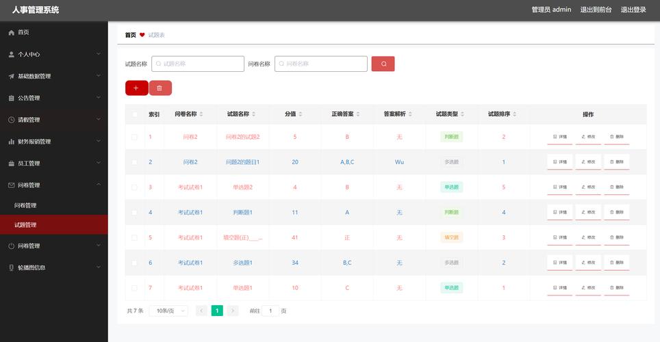 基于SpringBoot的企业级人力资源管理系统设计及实现，有何创新点？