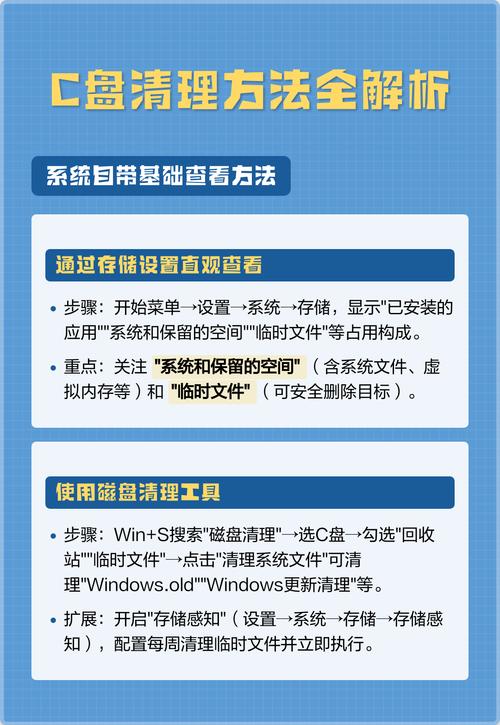 使用Linux系统清理工具，能否有效快速提高电脑运行速度？