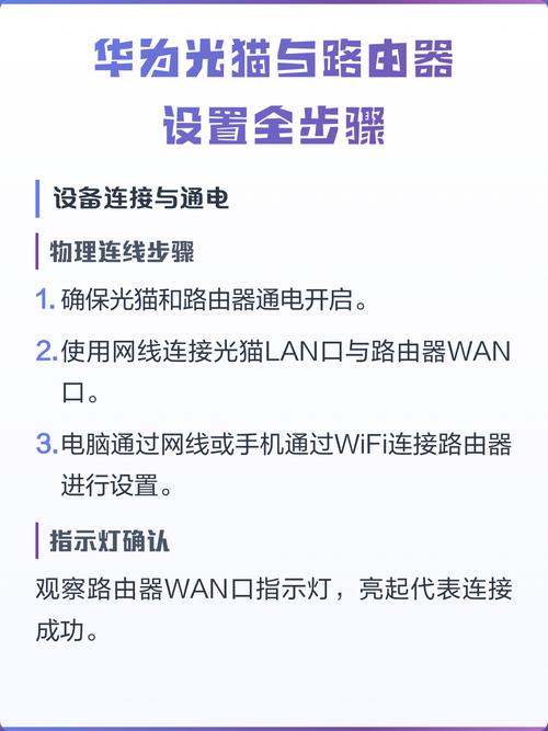 如何将光猫连接到无线路由器并完成设置？
