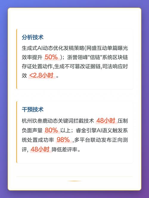舆情优化主要工作具体是哪些方面？