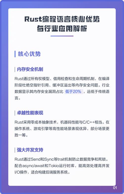 Rust编程语言有哪些独特优势？