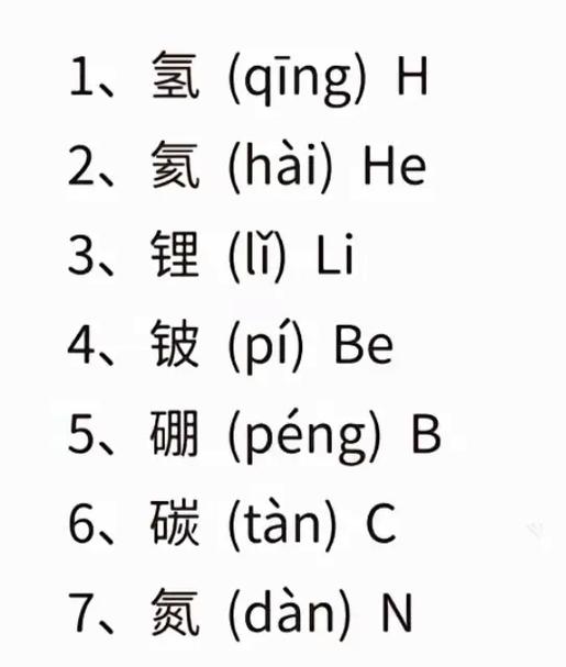 这个集合里包含哪些元素呢？