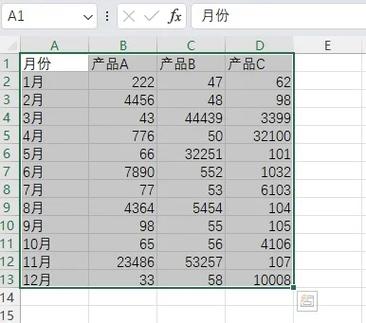 Vue中如何实现折线图、曲线图等数据可视化技巧，有哪些长尾关键词？