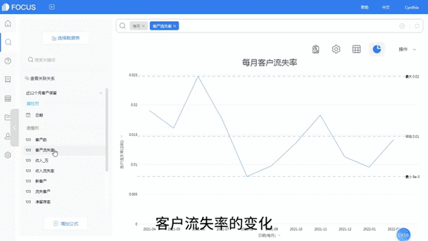 SEO关键因素如何影响公司客户流失，有哪些应对策略？