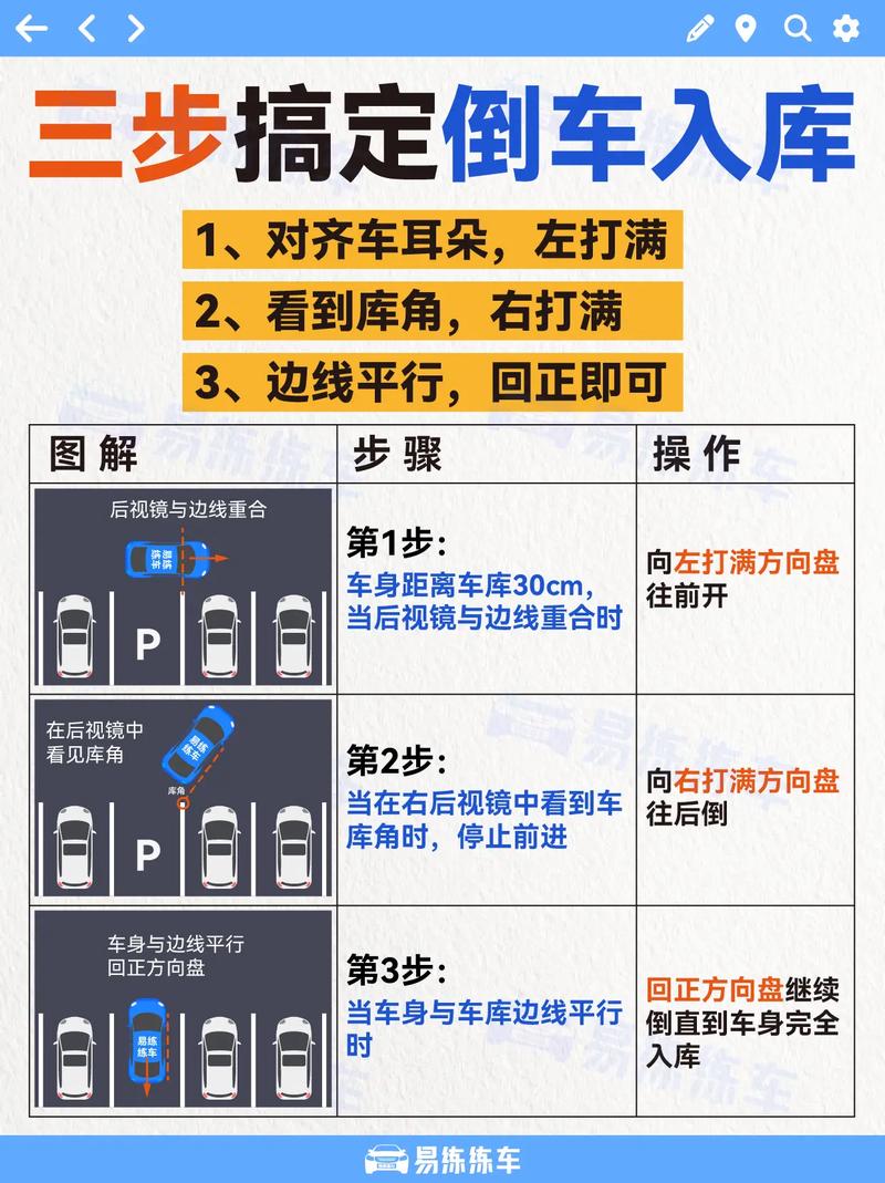 项目单入库时为何会出现单入库与双入库现象？