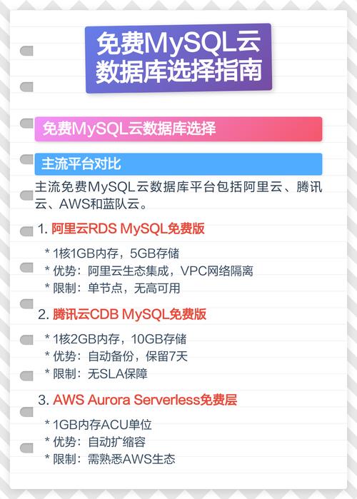 如何挑选合适的云厂商RDS MySQL服务？