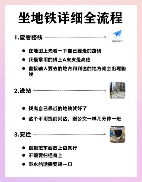 POJ 2502 Subway最短路算法如何应用于复杂地铁网络求解？
