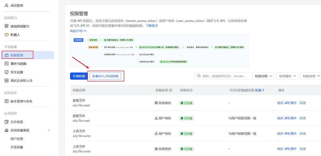 如何通过掌握copendir技巧，有效提高Debian系统文件管理的效率？