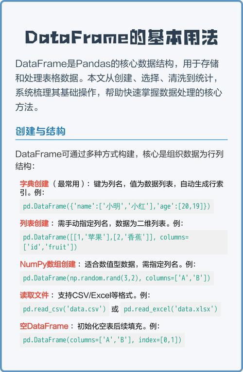 如何处理Python DataFrame输出时不自动换行的问题？