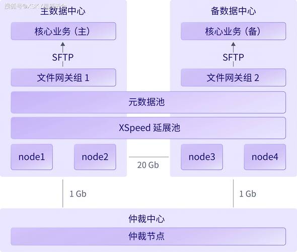 AngleSharp这个解析xHTML的DLL组件，如何高效应用于复杂网页源码解析？