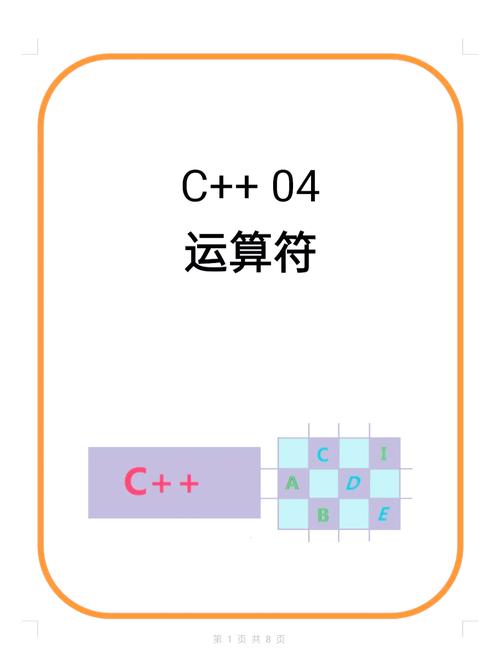 C++运算符重载中返回值不慎，如何掉入坑中难以自拔？