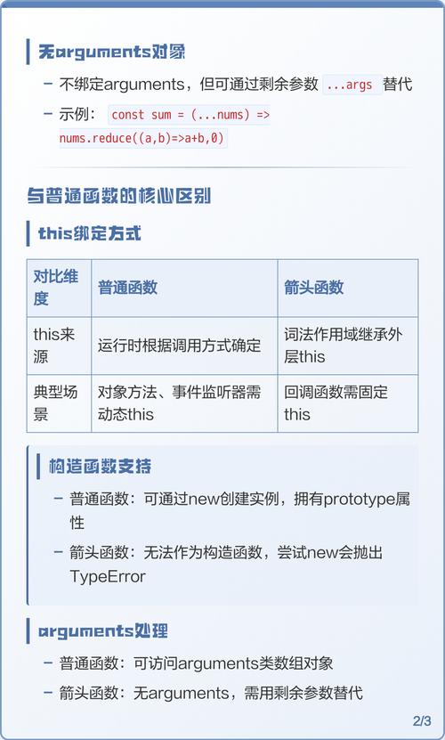 ES6中新增的箭头函数、模板字符串、解构赋值等语法特性具体有哪些应用场景？
