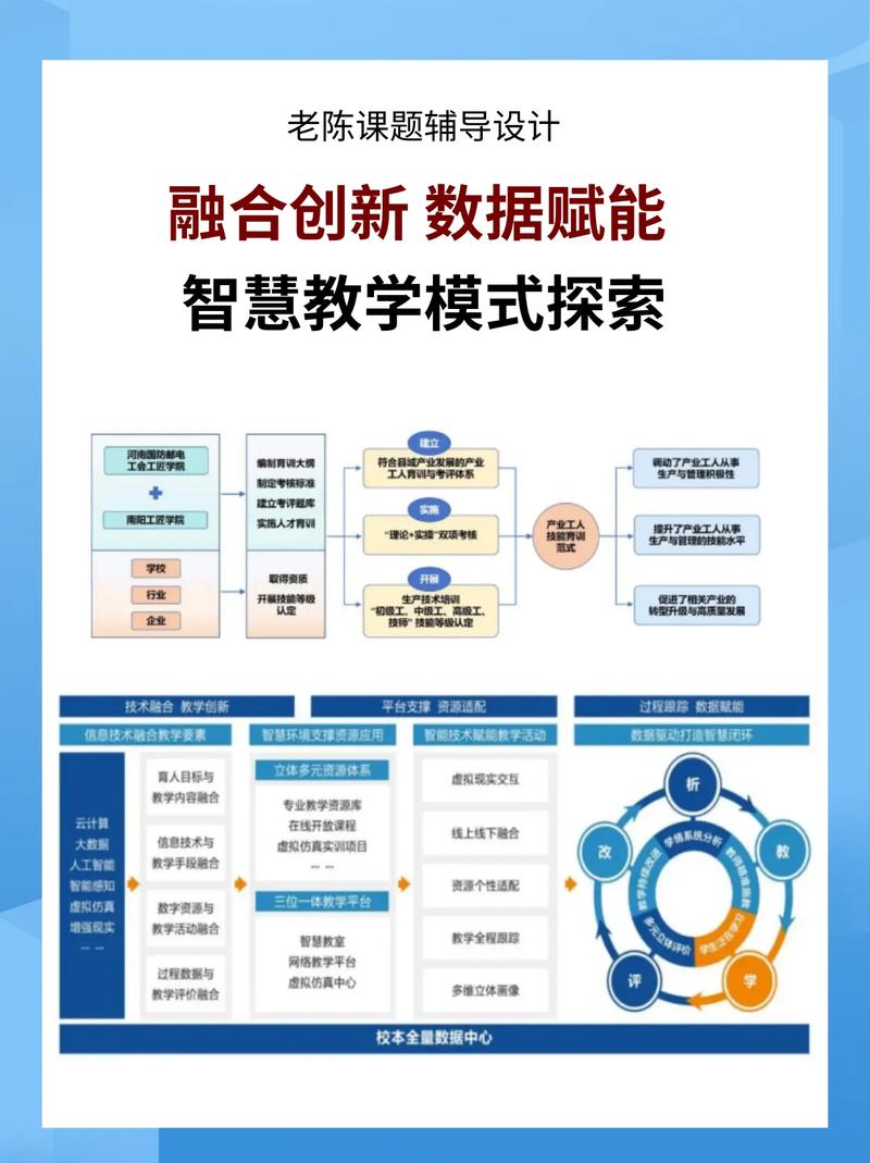 如何通过数据库高效助力工程类学生学习和科研探索？