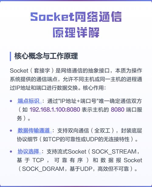 如何通过实例详细解析Socket通信的工作原理？