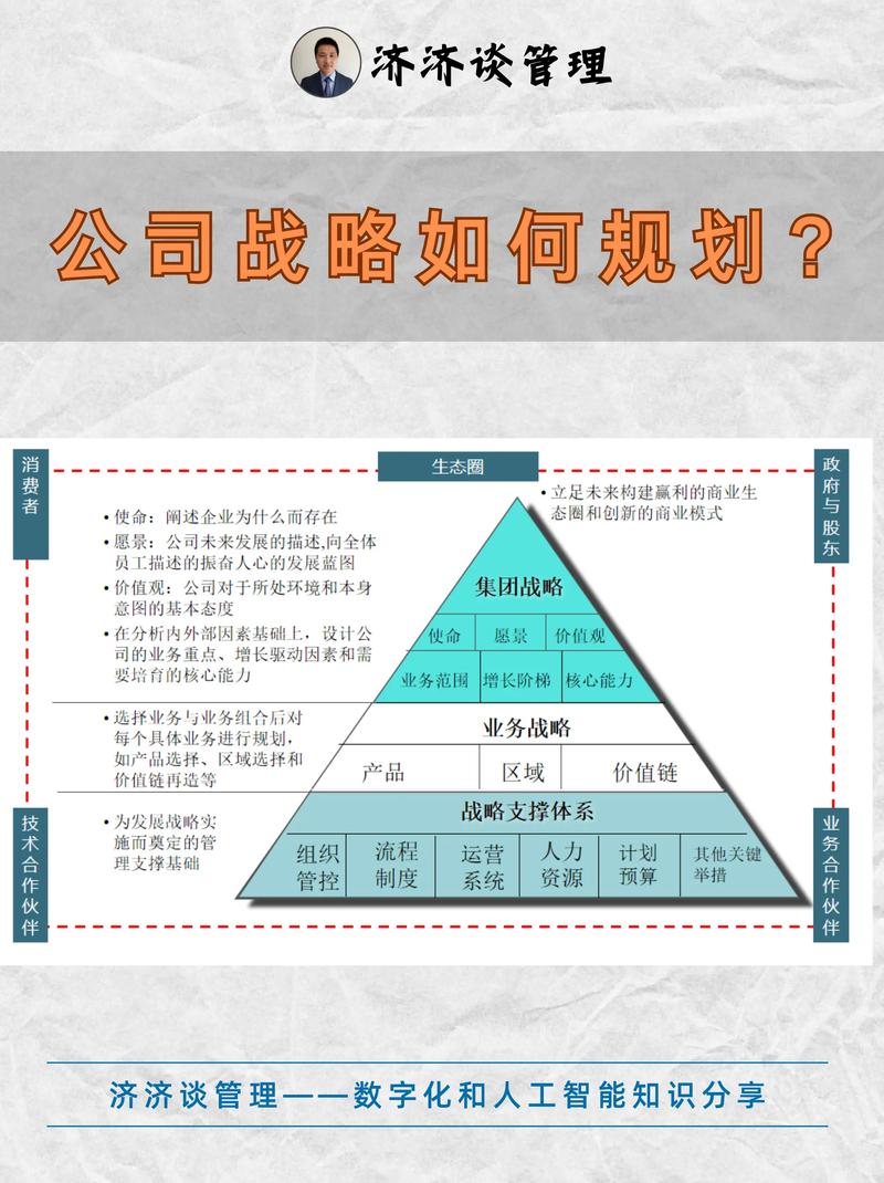 如何优化互联网公司研发效能/工程效率团队的建设与战略规划？