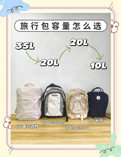 多重背包如何解决不同物品数量限制的长尾词问题？