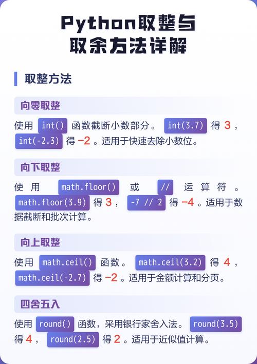 Python中如何实现数字的加减乘除、取整、四舍五入等基本操作？